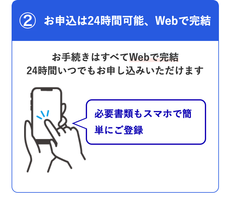 ② お申込は24時間可能、Webで完結
お手続きはすべてWebで完結
24時間いつでもお申し込みいただけます
必要書類もスマホで簡
単にご登録