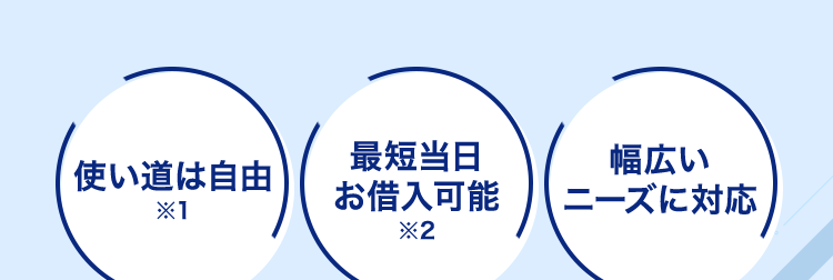 審査結果は
すぐに確認可能
使い道は自由
最短当日
幅広い
お借入可能
*1
ニーズに対応
*2
< MIZUHO
MIZUHO
みずほ銀行
Mizuho IC Cash Card
ICキャッシュカード
123-12345b-00O
ミスホタロウ
MIZU
J-Debit
相
Mizuho
Mileage
Club