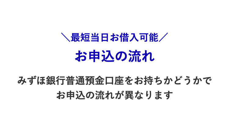 最短当日お借入可能
お申込の流れ
