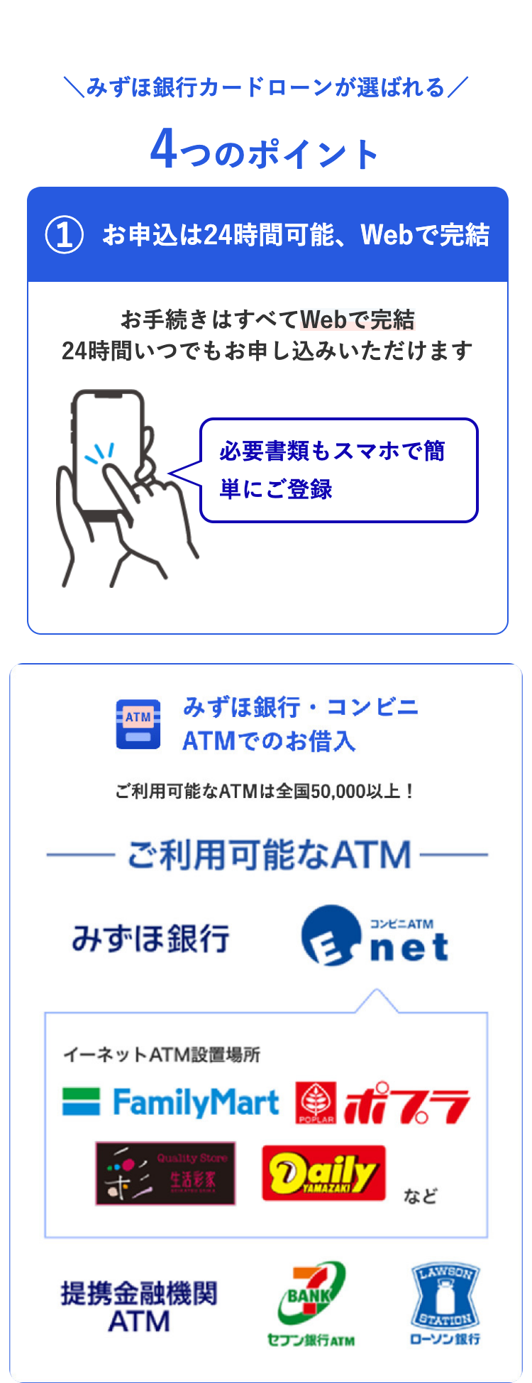 みずほ銀行カードローンが選ばれる/
4つのポイント
お申込は24時間可能、 Webで完結
お手続きはすべてWebで完結
24時間いつでもお申し込みいただけます
必要書類もスマホで簡
単にご登録
みずほ銀行・コンビニ
-ATM
ATMでのお借入
ご利用可能なATMは全国50,000以上!
ご利用可能なATM
みずほ銀行
コンビニATM
net
イーネットATM設置場所
FamilyMart
Quality Store
生活彩家
POPLAR
iti 767
Daily
YAMAZAKI
など
提携金融機関
ATM
BANK
LAWSON
STATION
セブン銀行ATM
ローソン銀行