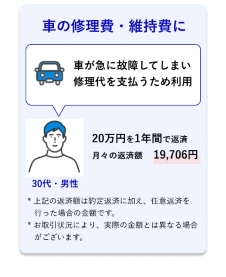 車の修理費・維持費