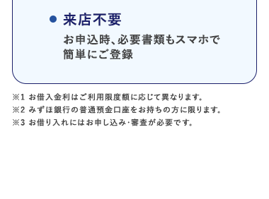 はじめてのカードローンに最適。
上限金利 14.0%の低さは業界トップクラス
※1
金利年2.0%~14.0%※
●24時間申込可能
●最短当日 ※2お借入可能※3
来店不要
お申込時、必要書類もスマホで
簡単にご登録
※1 お借入金利はご利用限度額に応じて異なります。
※2 みずほ銀行の普通預金口座をお持ちの方に限ります。
※3 お借り入れにはお申し込み・審査が必要です。