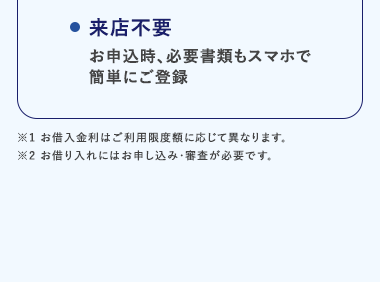 はじめてのカードローンに最適。
上限金利14.0%の低さは業界トップクラス
※1
金利年2.0%~14.0%※
●24時間申込可能
●最短当日お借入可能※2
来店不要
お申込時、必要書類もスマホで
簡単にご登録
※1 お借入金利はご利用限度額に応じて異なります。
※2 お借り入れにはお申し込み審査が必要です。