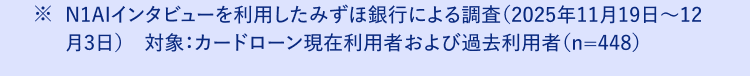 ※ N1AIインタビューを利用したみずほ銀行による調査 (2025年11月19日~12
月3日) 対象:カードローン現在利用者および過去利用者 (n=448)