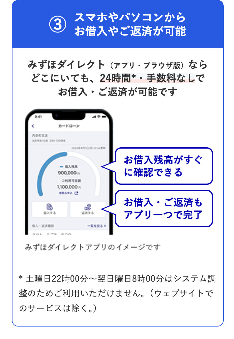 3スマホやパソコンからお借入やご返済が可能