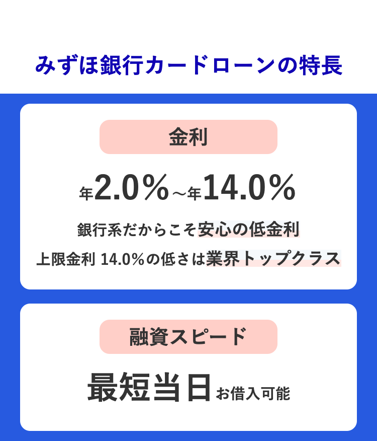 みずほ銀行カードローンの特長

