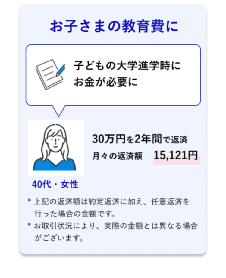 お子さまの教育費に